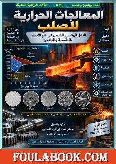 المعالجات الحرارية للصلب – الدليل الهندسي الشامل في علم الأطوار والتقسية والتلدين